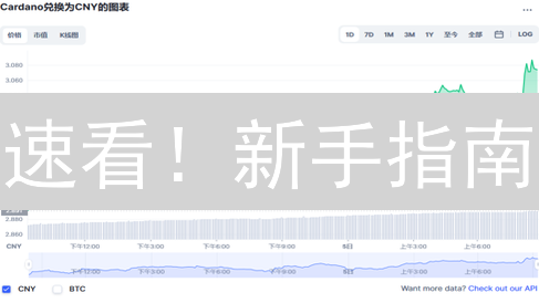 速看！新手指南：10分钟玩转Bitfinex购买艾达币(ADA)