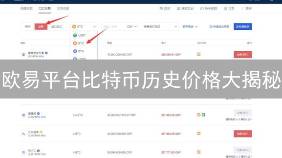 欧易平台比特币历史价格大揭秘：牛熊转换，未来何去何从？