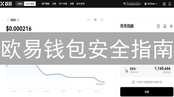 欧易钱包安全指南：备份与恢复，守护你的数字资产！
