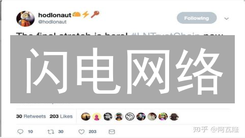 闪电网络：比特币救星？深度剖析争议与未来挑战！