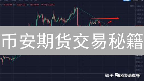 币安期货交易秘籍：技术分析带你玩转加密市场！