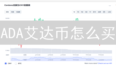 ADA艾达币怎么买？欧易OKX购买指南与钱包选择全攻略！