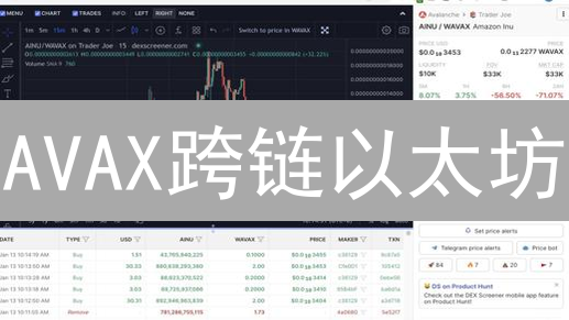AVAX跨链以太坊：DeFi新机遇？速度、成本、收益全方位解析！