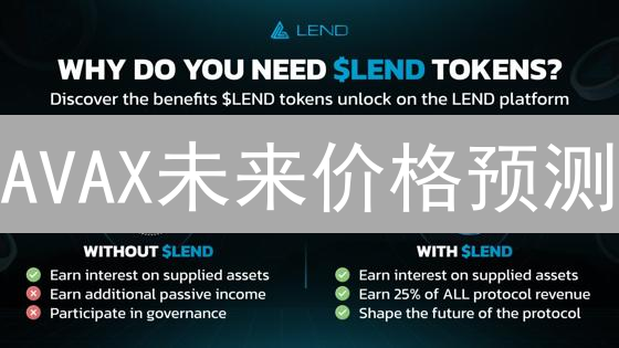 AVAX未来价格预测：Layer1竞争优势能否持续？