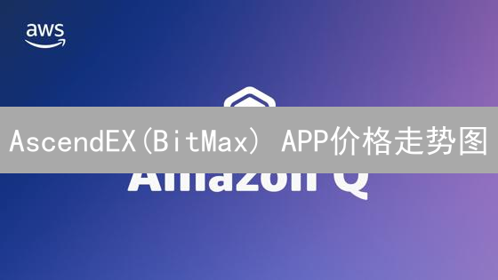 AscendEX(BitMax) APP价格走势图：新手交易必看教程！