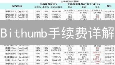 Bithumb手续费详解：计算公式、会员等级与优化策略