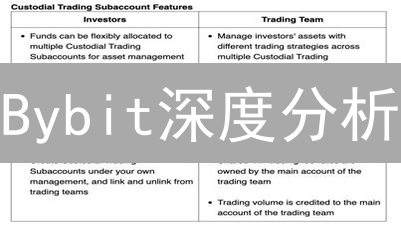Bybit深度分析：掌握市场脉搏，助您精准交易！