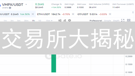 交易所大揭秘：CEX、DEX、混合型，谁是未来之王？