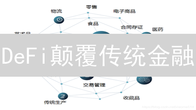 DeFi颠覆传统金融？一文读懂加密货币与区块链的N种可能！