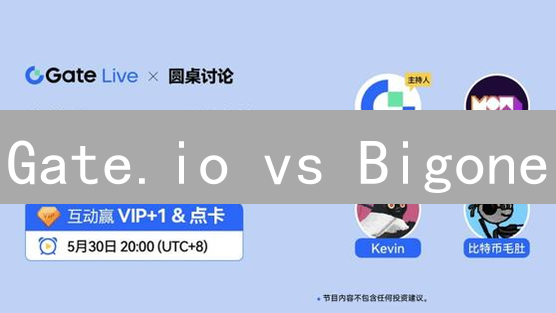 Gate.io vs Bigone：两大交易所终极对比，谁是你的最佳选择？