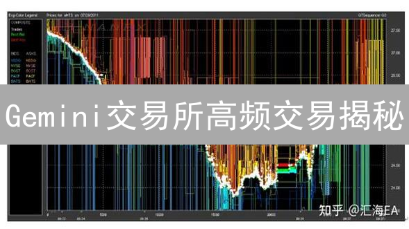 Gemini交易所高频交易揭秘：速度与收益并存？