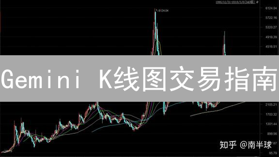 Gemini K线图交易指南：解锁盈利密码，抓住加密货币机遇！