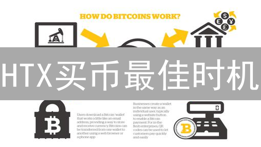 HTX买币最佳时机：何时抄底？10大关键信号揭秘！