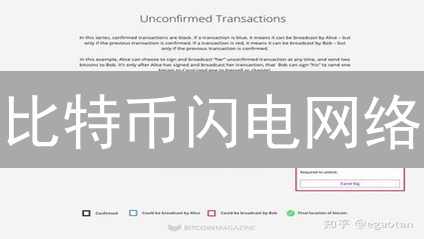 比特币闪电网络：快速支付，潜力无限的Layer2方案