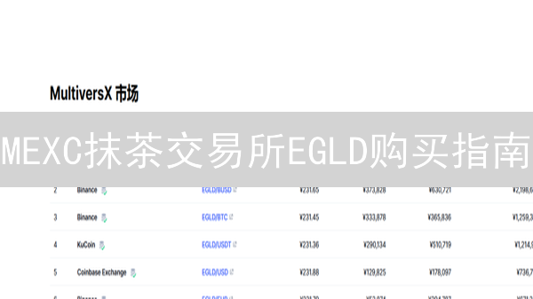 MEXC抹茶交易所EGLD购买指南：新手必看，避坑攻略！