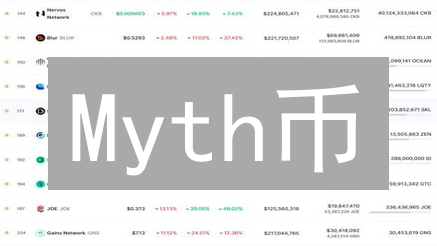 Myth币：去中心化叙事与数字身份的融合探索