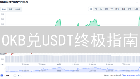OKB兑USDT终极指南：交易策略、风险规避与未来趋势深度剖析！