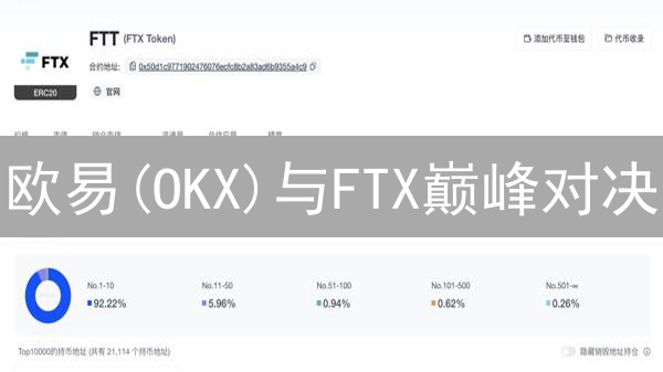 欧易(OKX)与FTX巅峰对决：交易所深度分析与选择指南