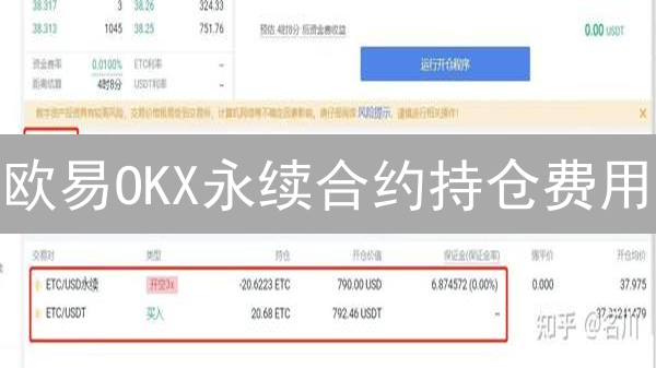 欧易OKX永续合约持仓费用：如何降低成本？一文搞懂！