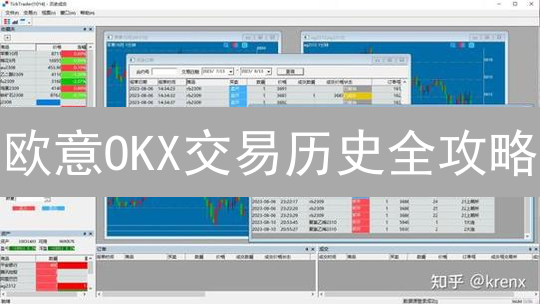 欧意OKX交易历史全攻略：一键追踪，复盘盈利策略！