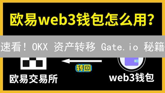 速看！OKX 资产转移 Gate.io 秘籍：告别资产丢失！