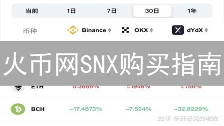 火币网SNX购买指南：投资攻略、步骤详解与风险管理
