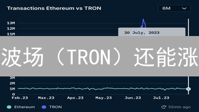 波场（TRON）还能涨？技术、DeFi、NFT三大突破口深度解析！