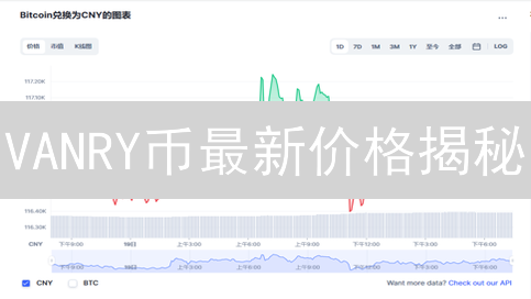 VANRY币最新价格揭秘：如何在币安实时追踪VanarChain？【独家教程】