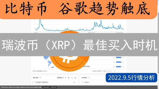 瑞波币（XRP）最佳买入时机？抓住币安交易所的投资机遇！